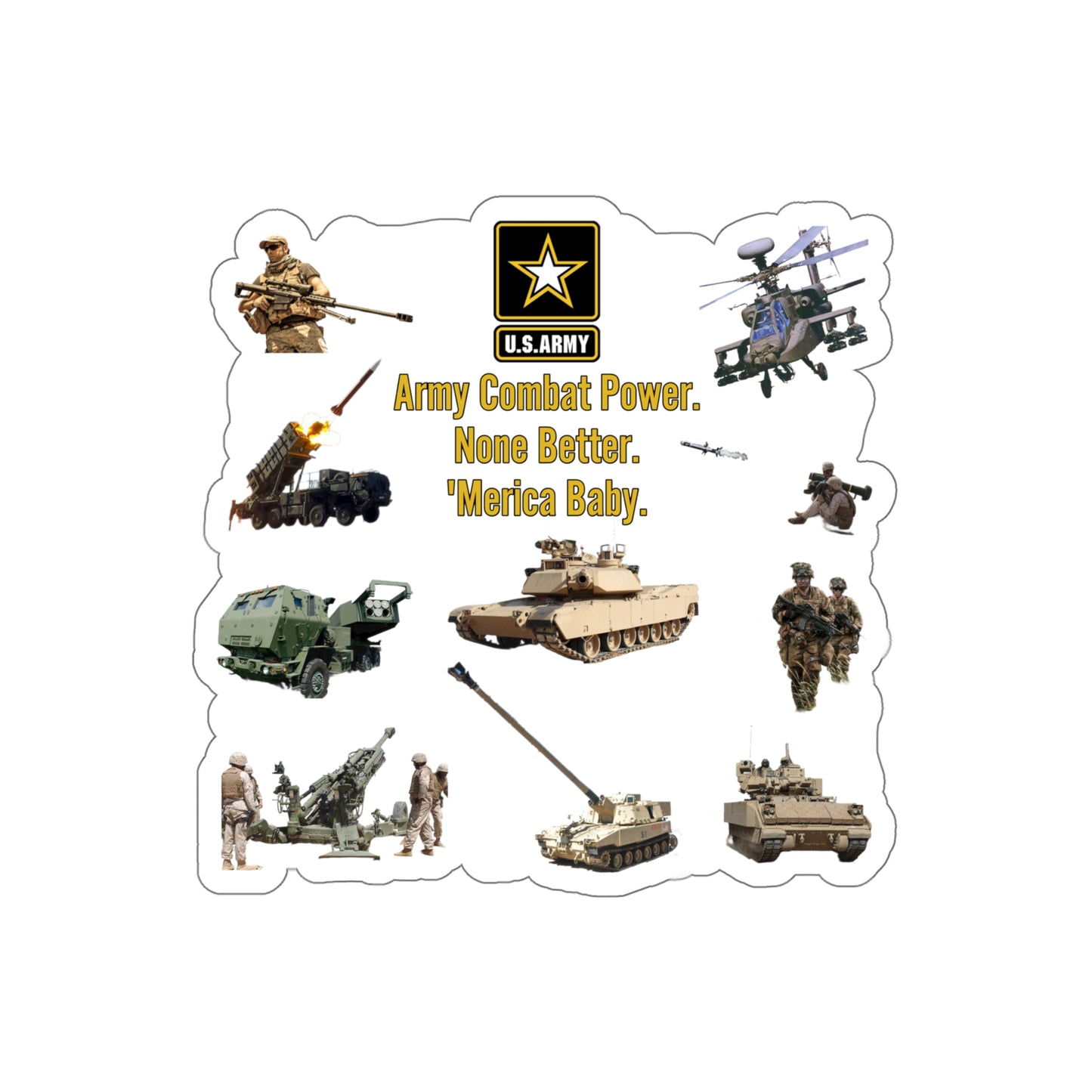 US Army Combat Power