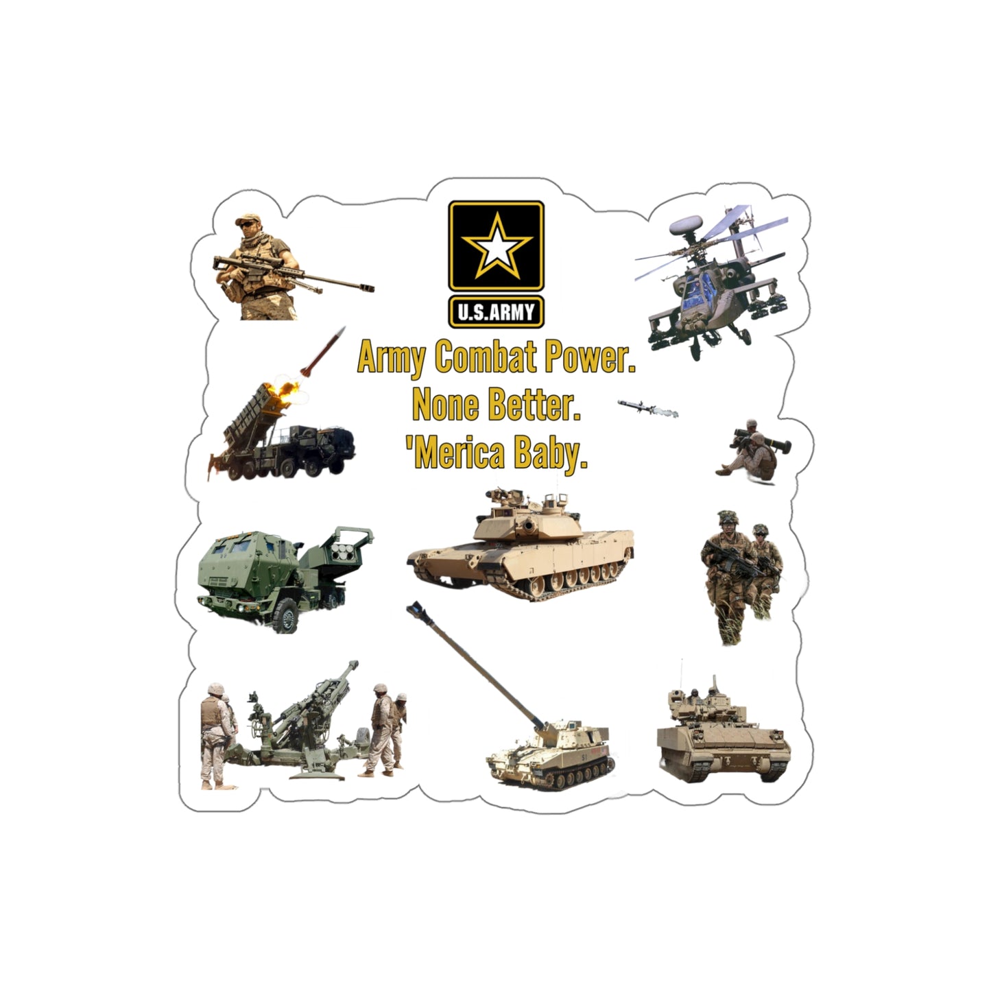 US Army Combat Power